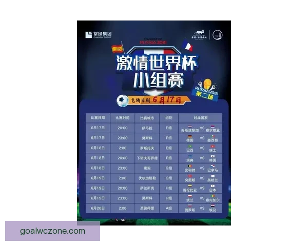 世界杯竞猜比分走势深度解析与实战预测策略全面指南技巧精要详解