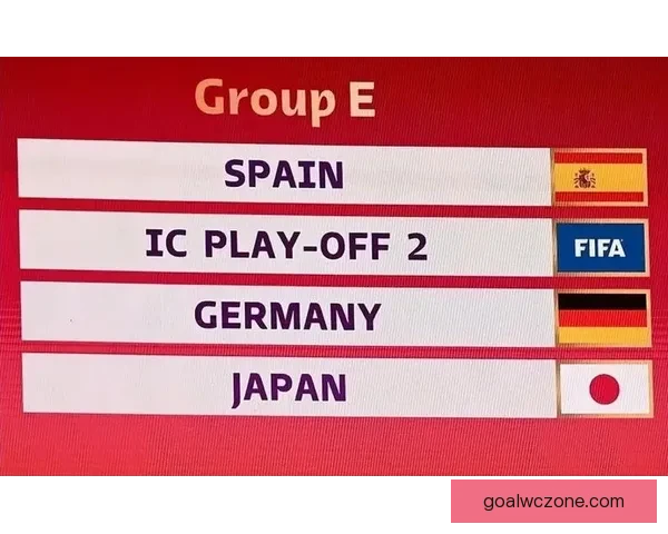 世界杯足球竞猜预测分析策略全解助你精准预测胜负走势