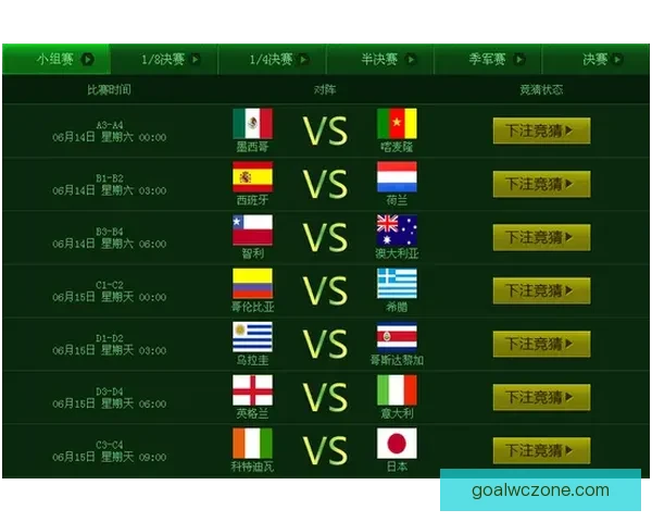 世界杯精彩竞猜玩法解析与比分投注策略全面指南