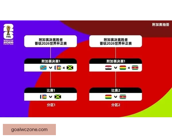 美加墨世界杯官方竞猜平台全面解析与投注指南