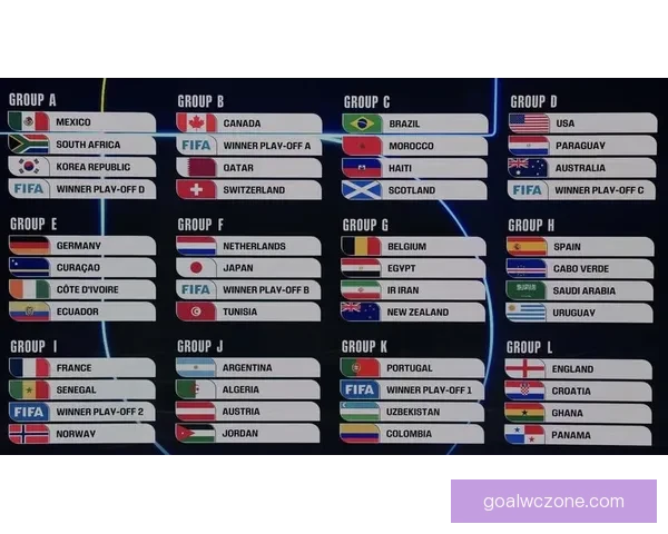 美加墨世界杯投注全攻略及热门玩法解析指南