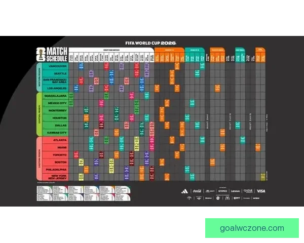 美加墨世界杯投注全攻略及热门玩法解析指南