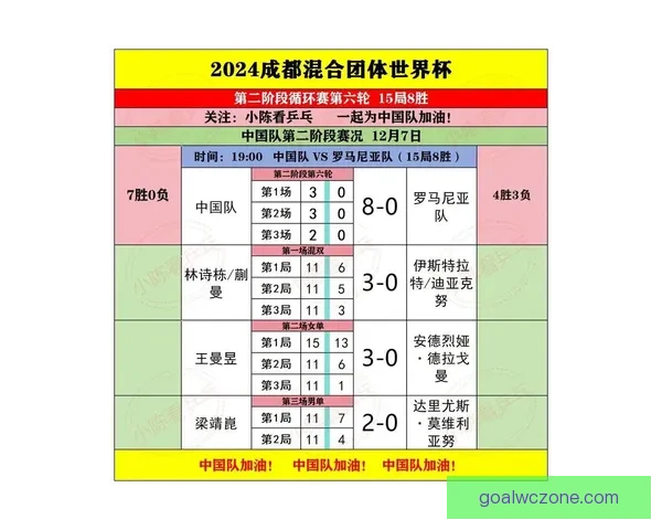 世界杯胜负竞猜技巧揭秘助你精准预测赛果提高赢率